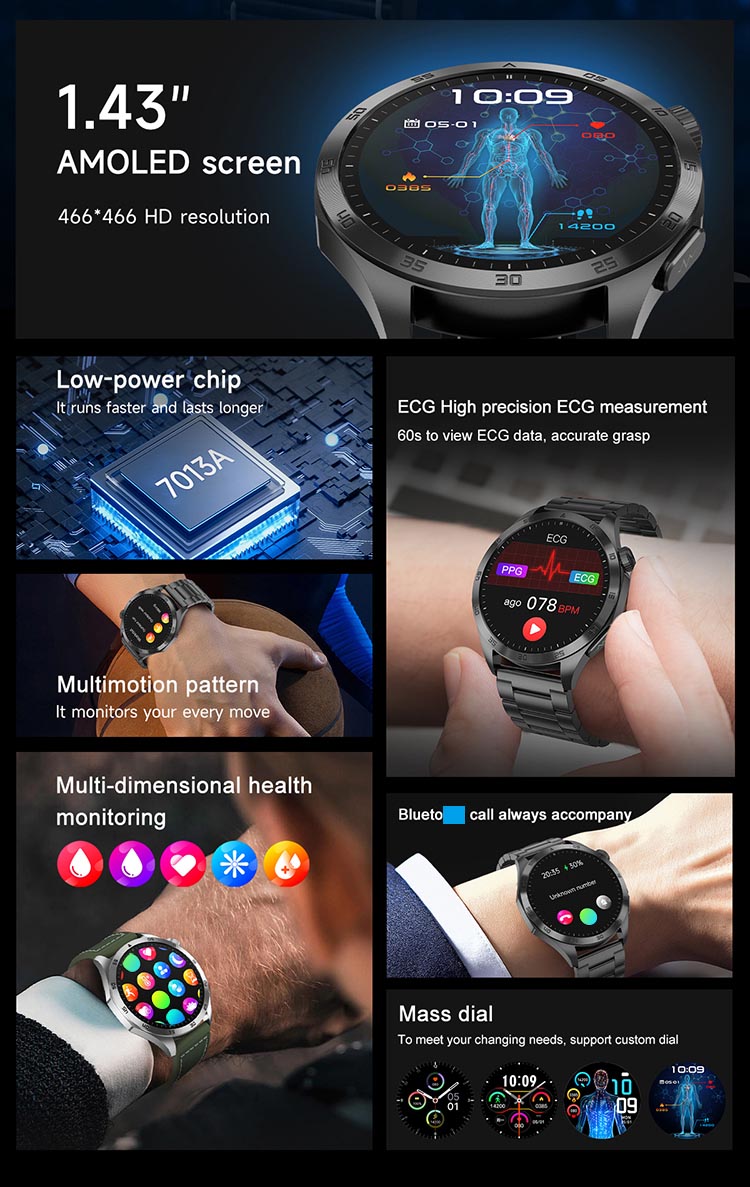 ET485 smart watch, ECG Smart watch ,sos Smart watch, Relogio Smartwatch, ip68 smart watch,  2025 smart watch, amoled smart watch , smartwatch amoled ,et485 smartwatch